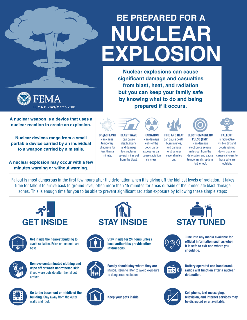 understanding-the-global-effects-of-nuclear-conflict-in-the-21st-century