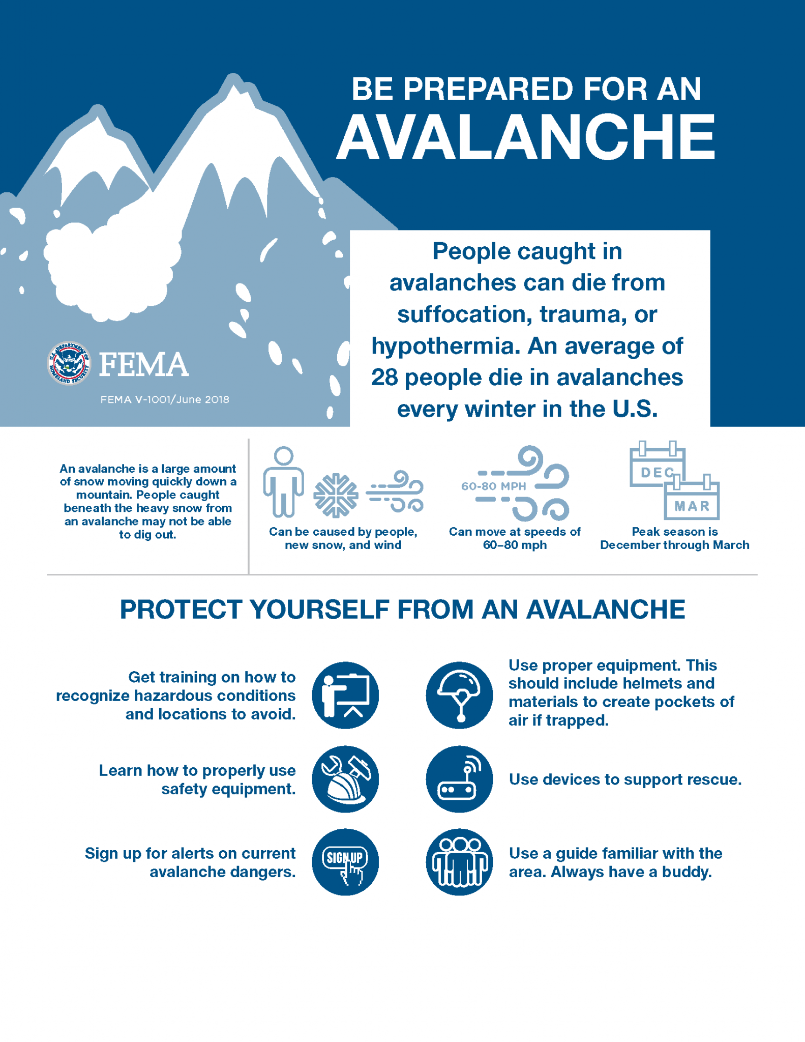 Avalanche Be Ready Utah
